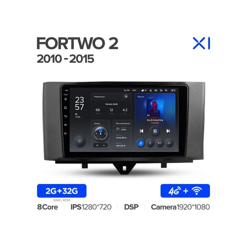 26fd1f30558911ec94d414dae9ddcfb1_f23994f955bf11ecbbc4e03f497ac289 изображение