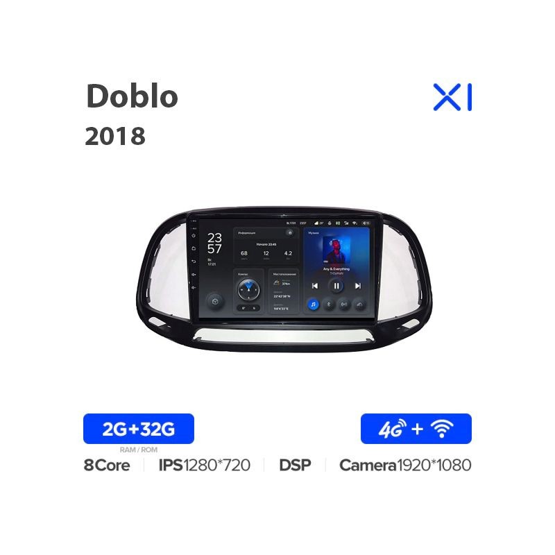 705410fe503311ecbbc4e03f497ac289_c4b195ac5e6c11ecbbc4e03f497ac289 изображение