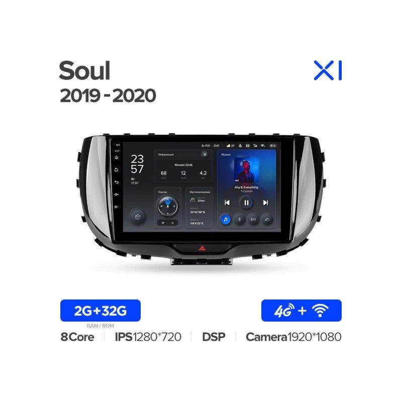 c3b8522c537411ecbbc4e03f497ac289_f23994dc55bf11ecbbc4e03f497ac289 изображение